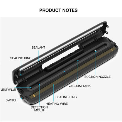 Vacuum Food Sealer