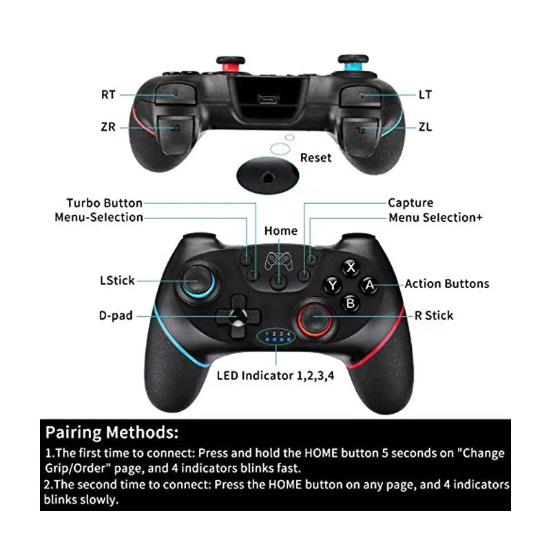 DATA FROG Wireless Controller Compatible-Nintendo Switch Adjustable Turbo with 6-Axis Vibration Gamepad For PC/NS Lite Console