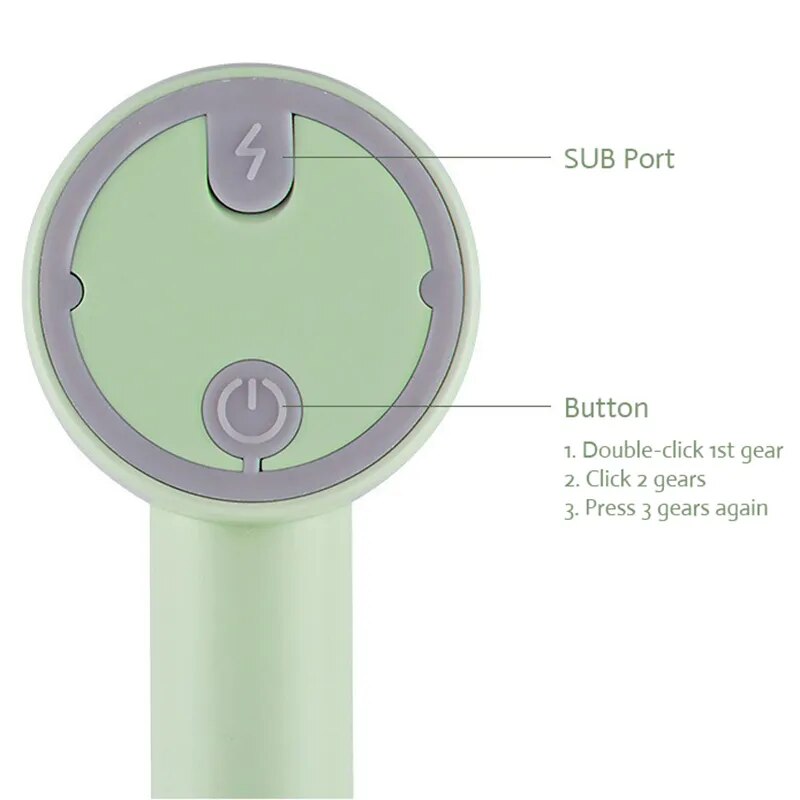 USB 2 in 1 Electric milk frother, Garlic Chopper, egg beater